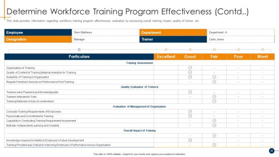 HR Coaching Playbook Ppt PowerPoint Presentation Complete Deck With Slides
