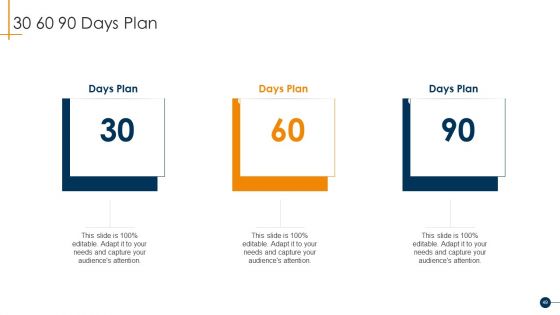 HR Coaching Playbook Ppt PowerPoint Presentation Complete Deck With Slides