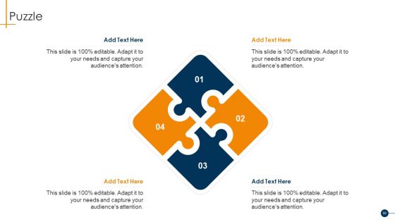HR Coaching Playbook Ppt PowerPoint Presentation Complete Deck With Slides