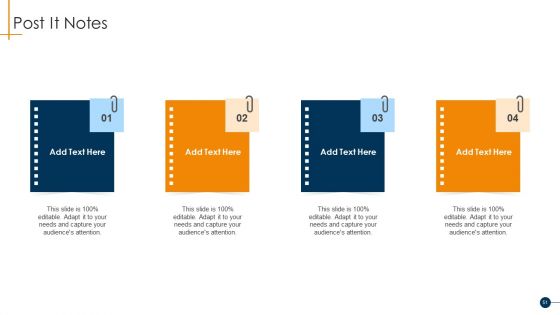 HR Coaching Playbook Ppt PowerPoint Presentation Complete Deck With Slides