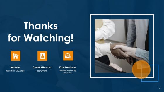 HR Coaching Playbook Ppt PowerPoint Presentation Complete Deck With Slides