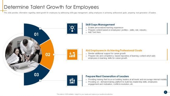 HR Coaching Playbook Ppt PowerPoint Presentation Complete Deck With Slides