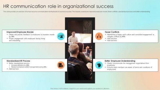HR Communication Role In Organizational Success Formats PDF