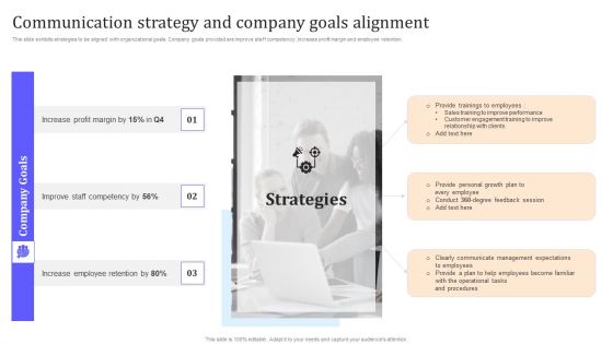 HR Communication Strategy For Workforce Engagement Communication Strategy And Company Goals Alignment Microsoft PDF