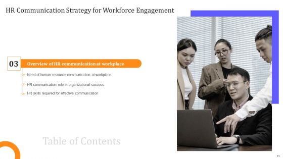 HR Communication Strategy For Workforce Engagement Ppt PowerPoint Presentation Complete With Slides