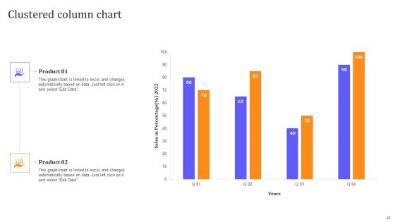 HR Communication Strategy For Workforce Engagement Ppt PowerPoint Presentation Complete With Slides