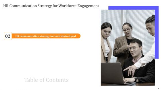 HR Communication Strategy For Workforce Engagement Ppt PowerPoint Presentation Complete With Slides