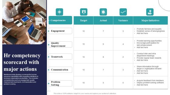 HR Competency Scorecard With Major Actions Ppt Icon Smartart PDF