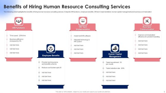 HR Consultancy Services Ppt PowerPoint Presentation Complete Deck With Slides
