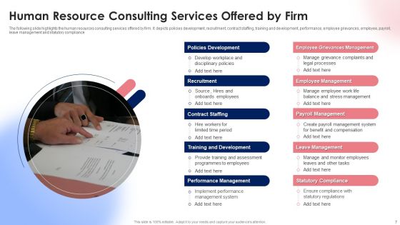 HR Consultancy Services Ppt PowerPoint Presentation Complete Deck With Slides