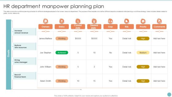 HR Department Manpower Planning Plan Professional PDF
