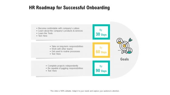 HR Digital Transformation HR Roadmap For Successful Onboarding Ppt Pictures Rules V