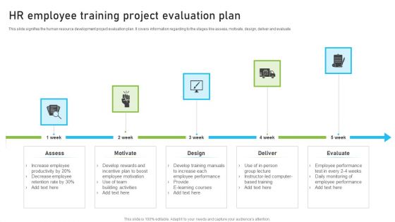 HR Employee Training Project Evaluation Plan Slides PDF HR Employee Training Project Evaluation Plan Slides PDF