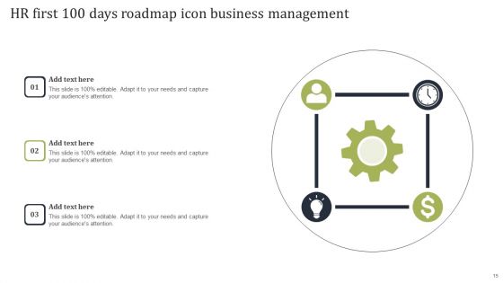 HR First 100 Days Roadmap Ppt PowerPoint Presentation Complete Deck With Slides