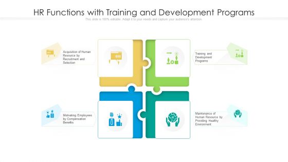HR Functions With Training And Development Programs Ppt Portfolio Icon PDF