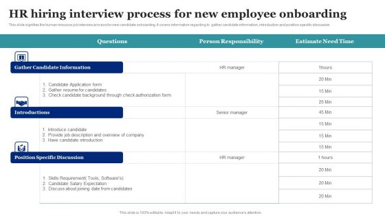 HR Hiring Interview Process For New Employee Onboarding Guidelines PDF HR Hiring Interview Process For New Employee Onboarding Guidelines PDF