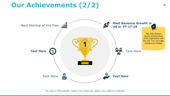 HR Induction Ppt PowerPoint Presentation Complete Deck With Slides