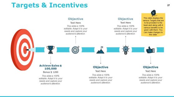 HR Induction Ppt PowerPoint Presentation Complete Deck With Slides