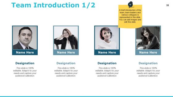 HR Induction Ppt PowerPoint Presentation Complete Deck With Slides
