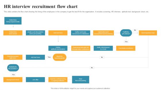HR Interview Recruitment Flow Chart Clipart PDF HR Interview Recruitment Flow Chart Clipart PDF