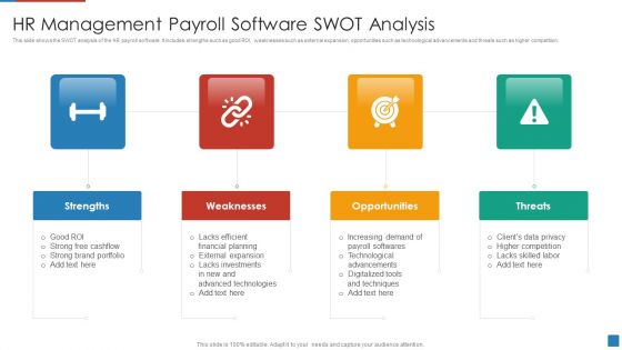 HR Management Payroll Software SWOT Analysis Guidelines PDF