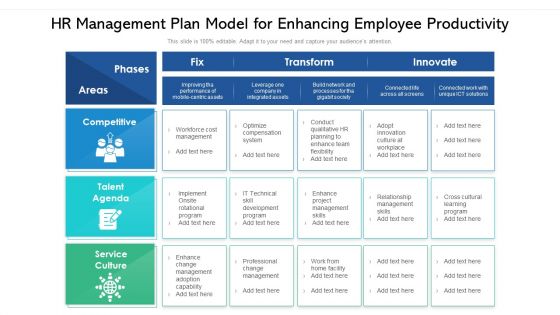HR Management Plan Model For Enhancing Employee Productivity Ppt PowerPoint Presentation File Visuals PDF HR Management Plan Model For Enhancing Employee Productivity Ppt PowerPoint Presentation File Visuals PDF