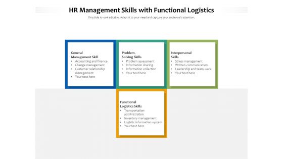 HR Management Skills With Functional Logistics Ppt PowerPoint Presentation File Sample PDF