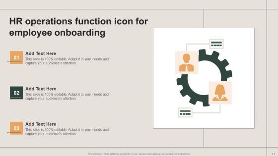 HR Operations Ppt PowerPoint Presentation Complete With Slides