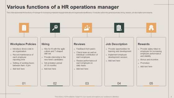 HR Operations Ppt PowerPoint Presentation Complete With Slides