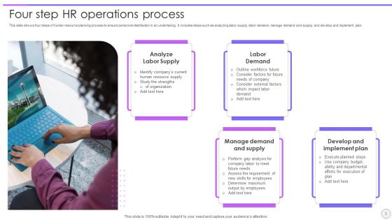 HR Operations Process Ppt PowerPoint Presentation Complete Deck With Slides
