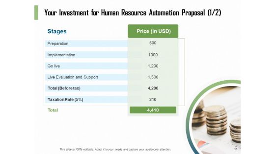 HR Process Automation Proposal Ppt PowerPoint Presentation Complete Deck With Slides