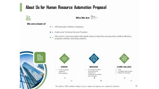 HR Process Automation Proposal Ppt PowerPoint Presentation Complete Deck With Slides