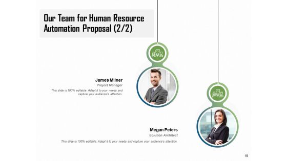 HR Process Automation Proposal Ppt PowerPoint Presentation Complete Deck With Slides