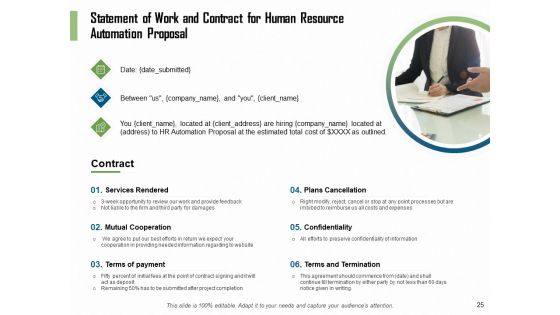 HR Process Automation Proposal Ppt PowerPoint Presentation Complete Deck With Slides