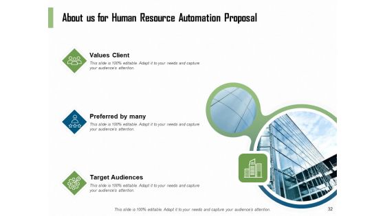 HR Process Automation Proposal Ppt PowerPoint Presentation Complete Deck With Slides