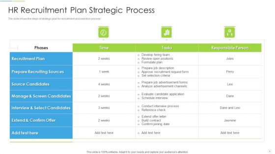 HR Recruitment Plan Ppt PowerPoint Presentation Complete Deck With Slides
