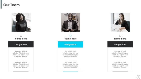 HR Remodeling Mini Project Charter Ppt PowerPoint Presentation Complete Deck With Slides