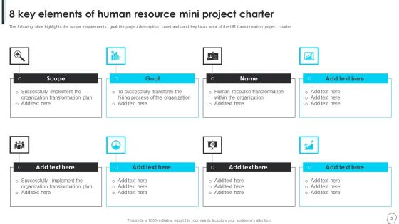 HR Remodeling Mini Project Charter Ppt PowerPoint Presentation Complete Deck With Slides