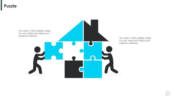 HR Remodeling Mini Project Charter Ppt PowerPoint Presentation Complete Deck With Slides