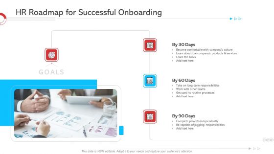 HR Roadmap For Successful Onboarding Download PDF