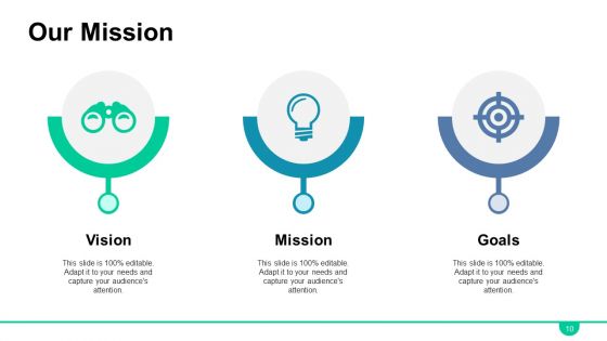 HR Roadmap Ppt PowerPoint Presentation Complete Deck With Slides