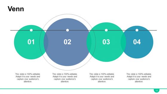 HR Roadmap Ppt PowerPoint Presentation Complete Deck With Slides