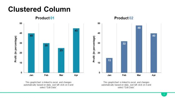 HR Roadmap Ppt PowerPoint Presentation Complete Deck With Slides
