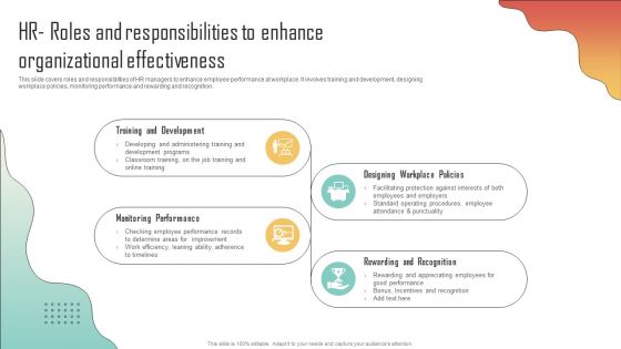 HR Roles And Responsibilities To Enhance Enhancing Organization Productivity By Implementing Download PDF