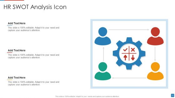 HR SWOT Analysis Ppt PowerPoint Presentation Complete Deck With Slides