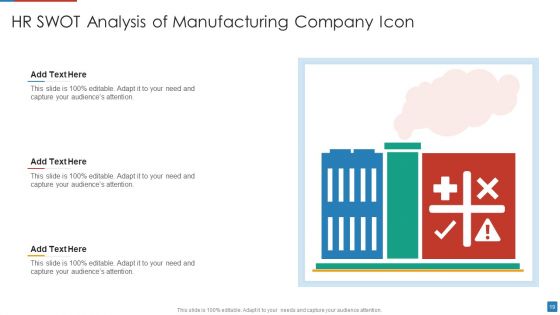 HR SWOT Analysis Ppt PowerPoint Presentation Complete Deck With Slides