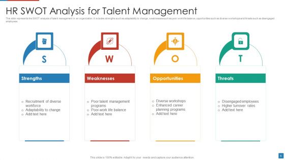 HR SWOT Analysis Ppt PowerPoint Presentation Complete Deck With Slides