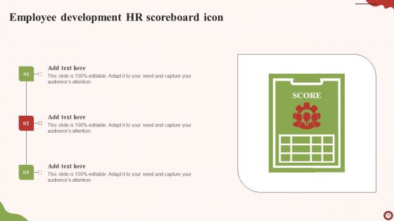 HR Scoreboard Ppt PowerPoint Presentation Complete Deck With Slides