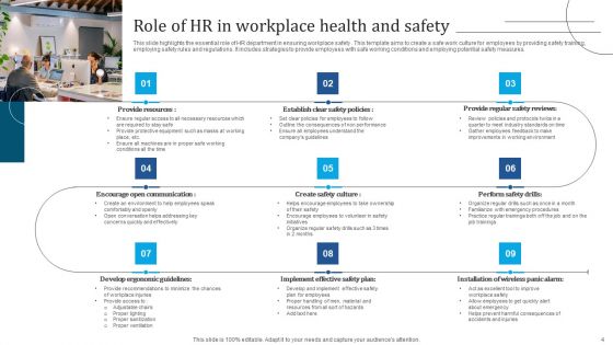 HR Security Ppt PowerPoint Presentation Complete Deck With Slides