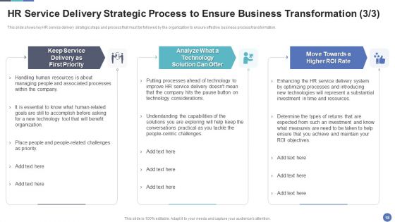 HR Service Delivery To Improve Effectiveness And Streamline Human Resource Processes Ppt PowerPoint Presentation Complete Deck With Slides